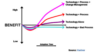 benefit-diagram.jpg